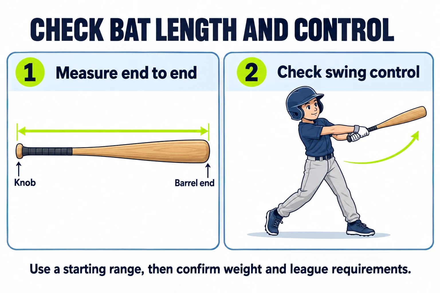 Illustrated bat length measured from knob to barrel end and a youth batter making a controlled practice swing.