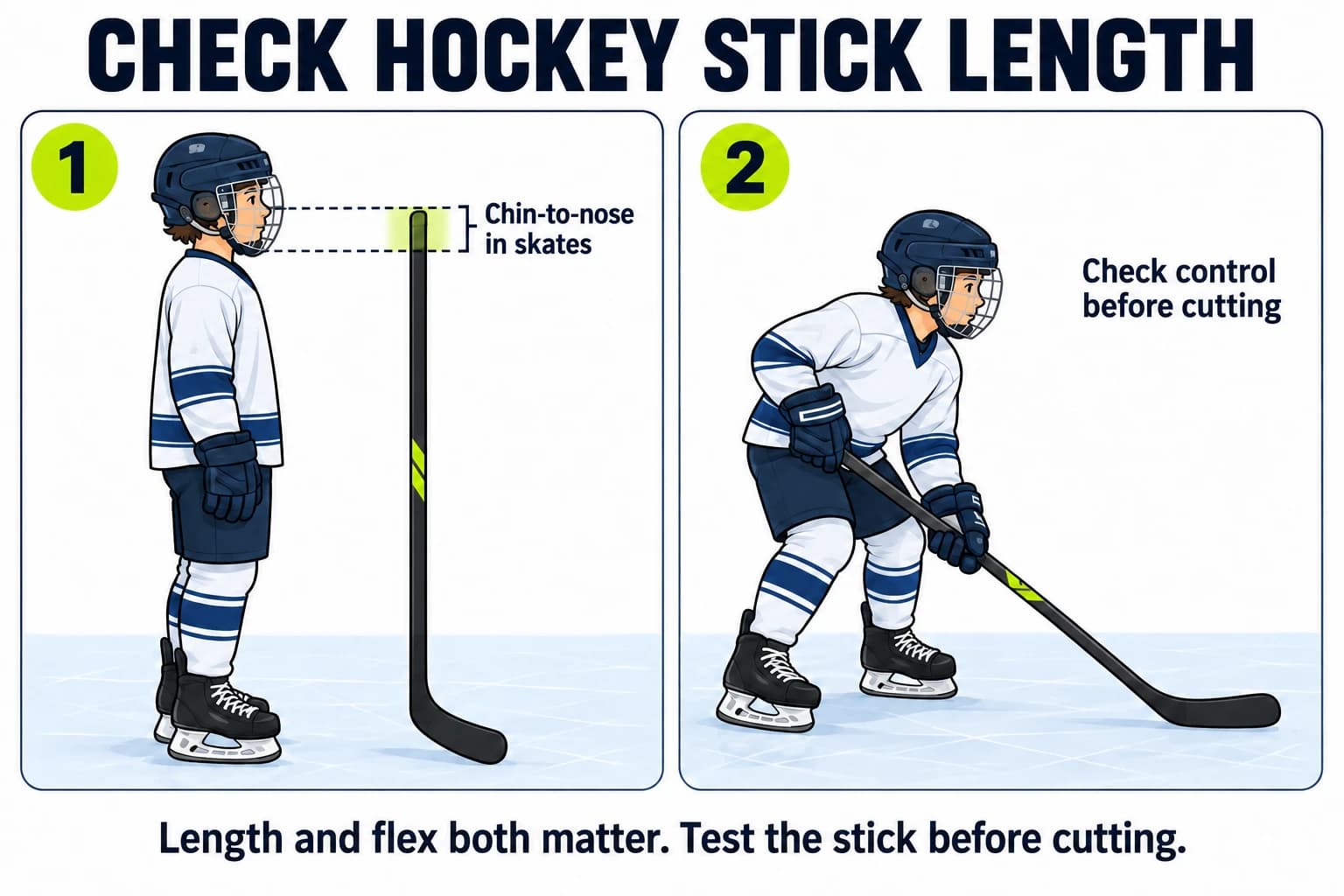 Illustrated upright hockey stick reaching the chin-to-nose zone in skates, followed by a control check in a hockey stance.