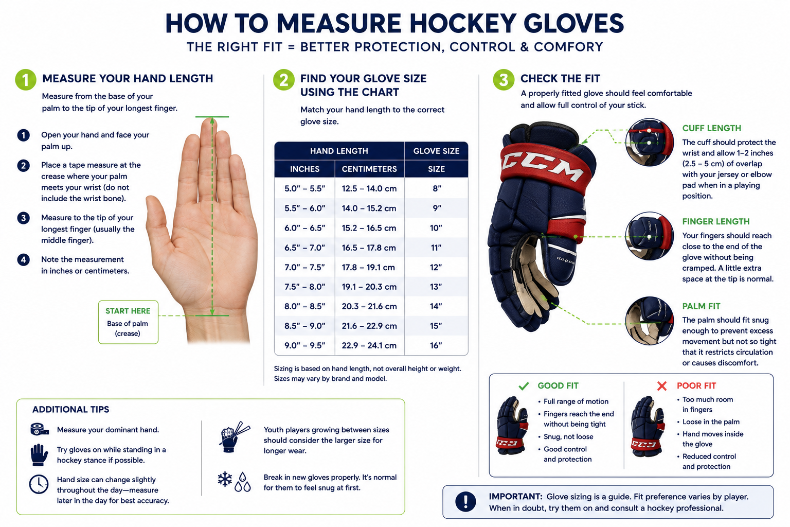 Hockey gloves measurement diagram showing hand length, glove size chart, and fit checks.