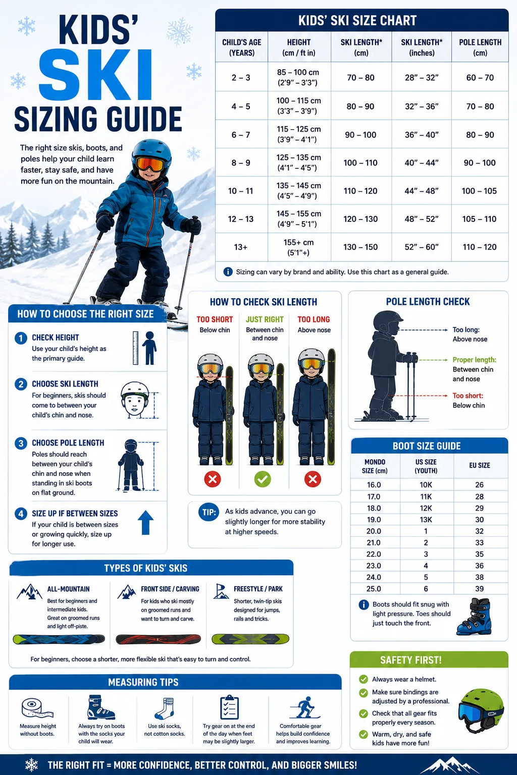 Ski length measurement diagram showing how to measure child height, size chart by height and skill level, and fit checks.
