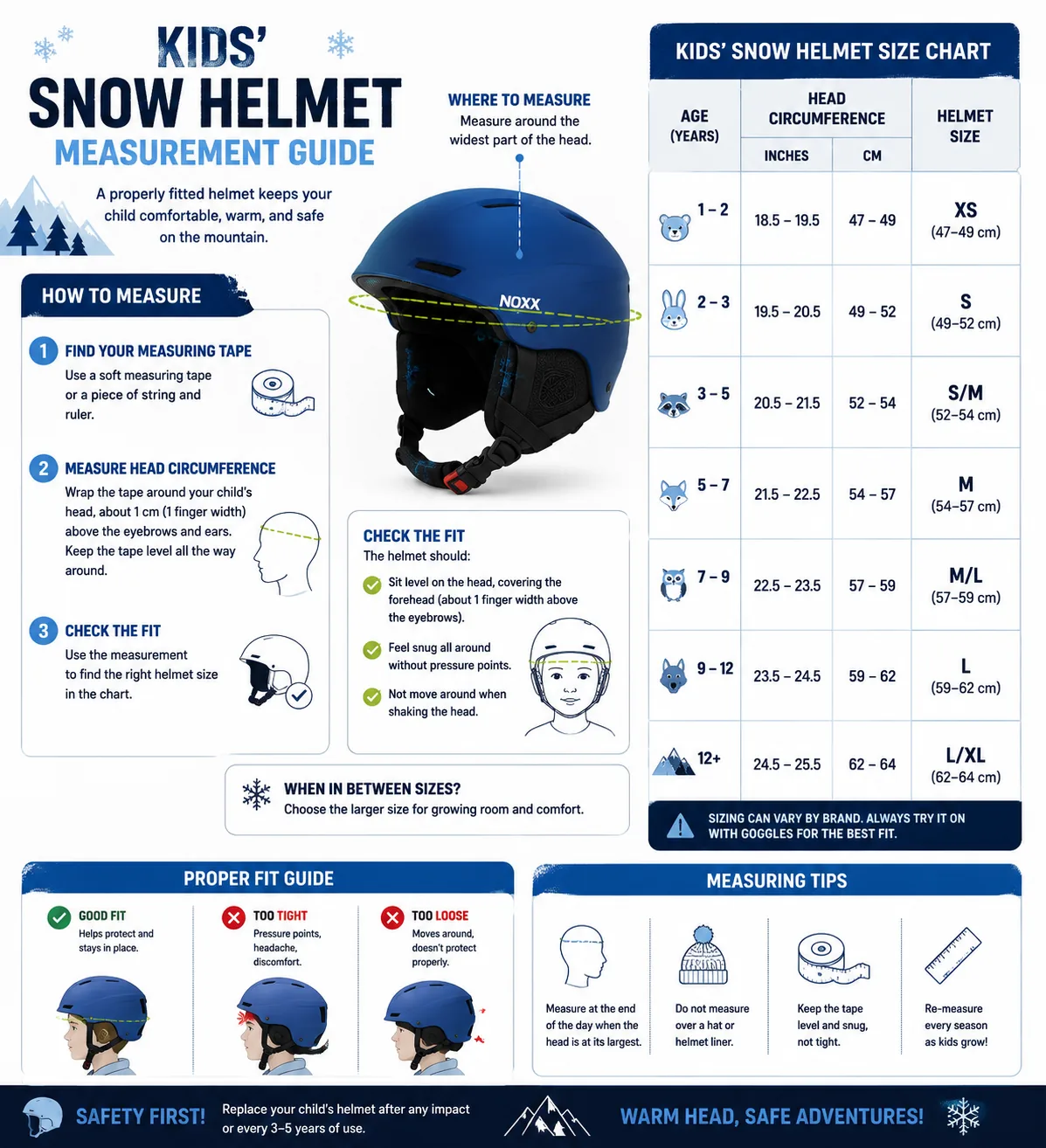 Ski helmet measurement diagram showing head circumference, helmet size chart, MIPS explanation, and fit checks.