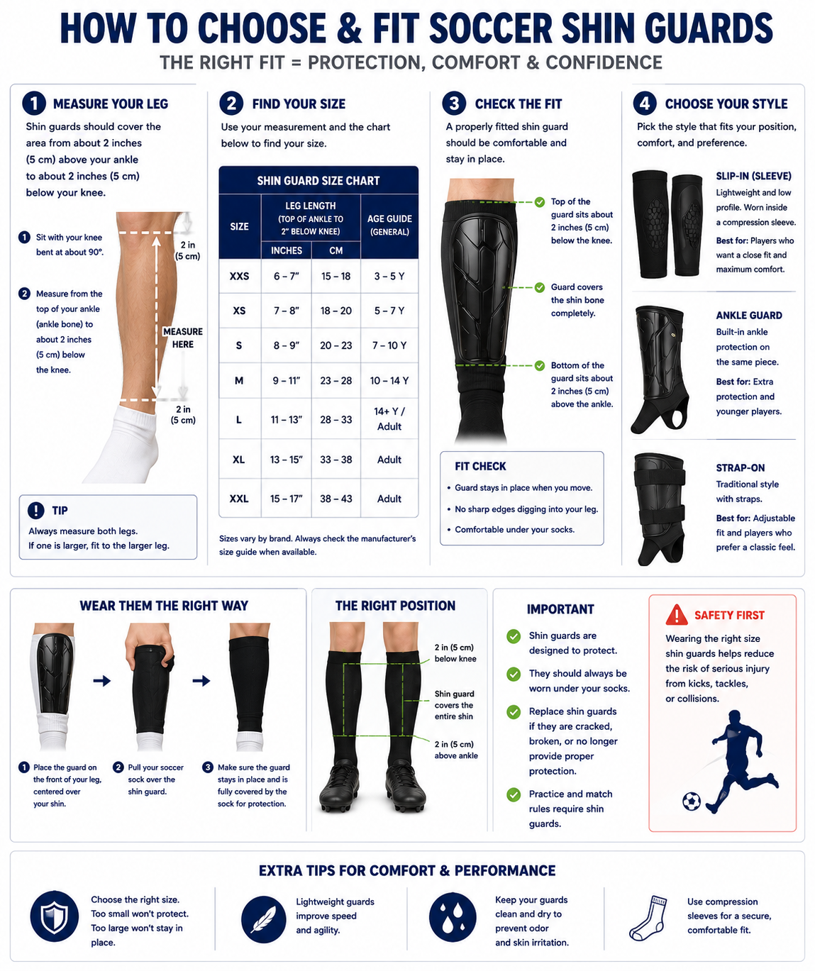 Soccer shin guards measurement diagram showing leg measurement, size chart, fit checks, and guard styles.