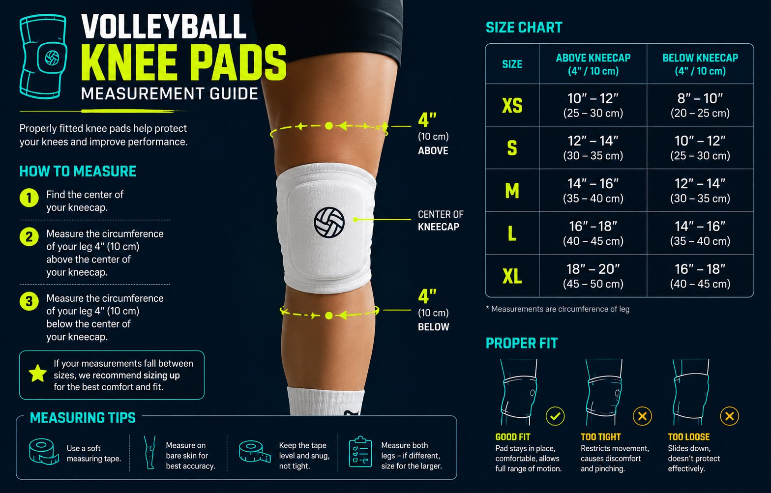 Volleyball knee pad measurement diagram showing kneecap circumference and fit checks.